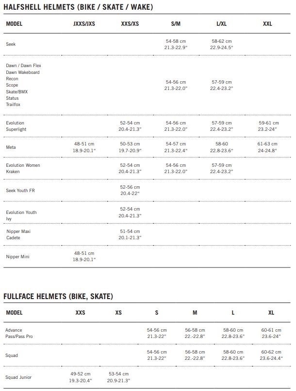 TSG Helmet Size Guide